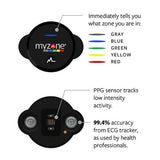 Switch Heart Rate Monitor