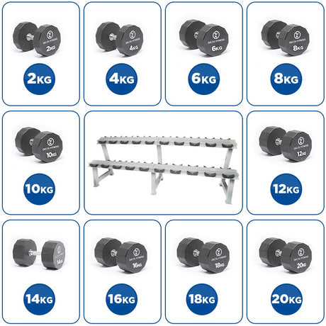 Pu 12-Sided Dumbbells Set 2-20Kgs With Rack