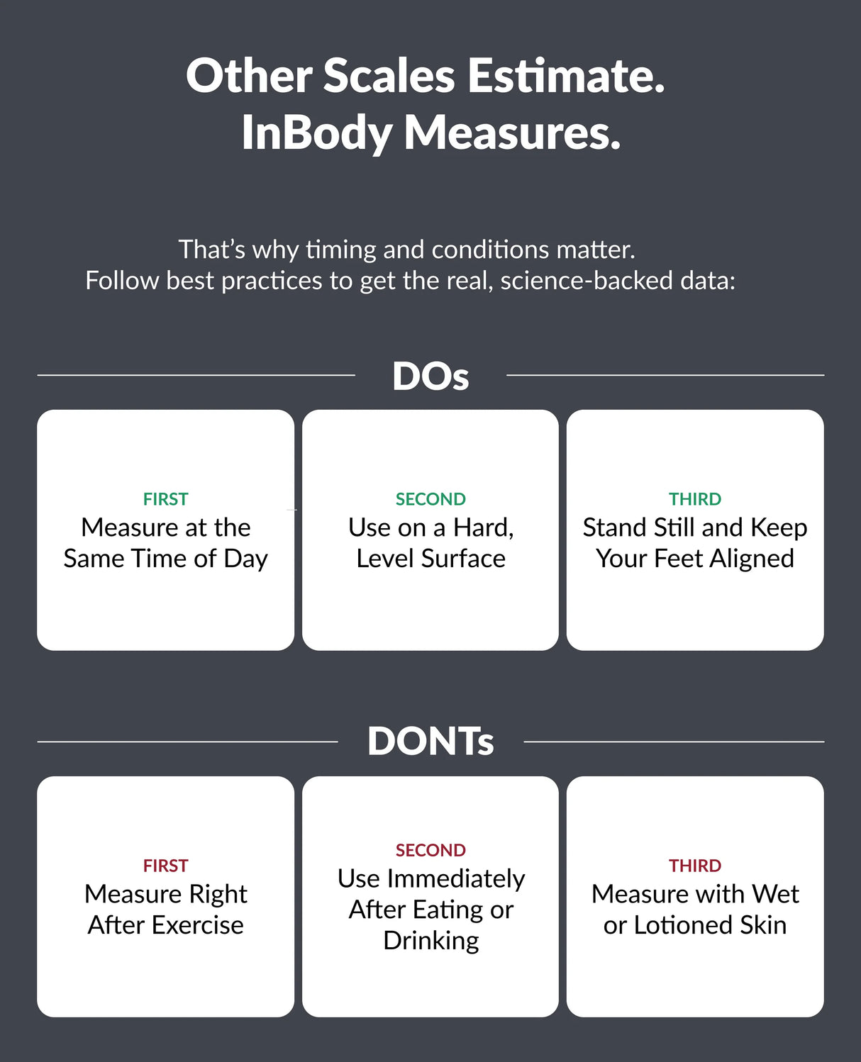 Dial H20 Smart Body Composition Scale – At-Home Precision Wellness