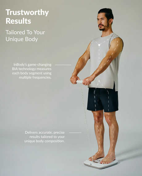 Dial H20 Smart Body Composition Scale – At-Home Precision Wellness